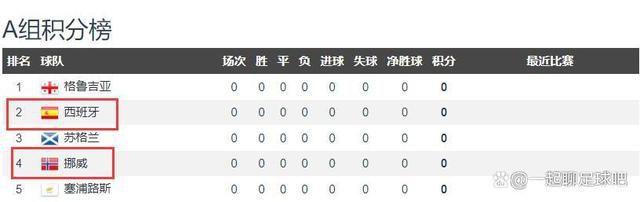 a亚洲
